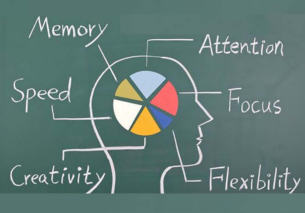 Free Brain Games Training Online - Improve Memory, Have Fun!
